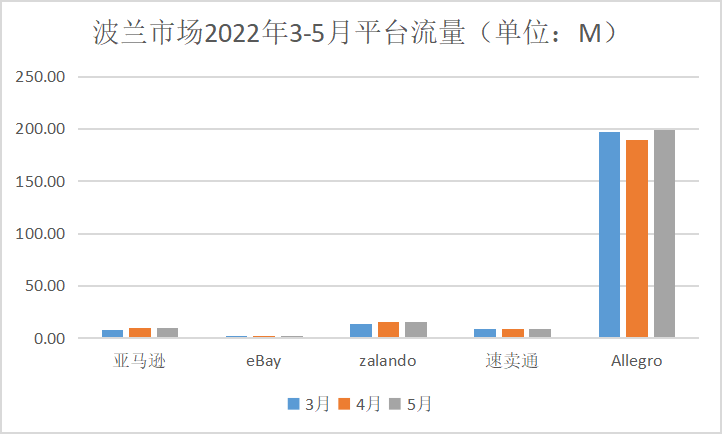 1666841055397968.png 波兰.png
