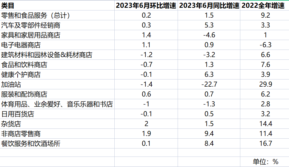 1690873014664278.png 类目1.png