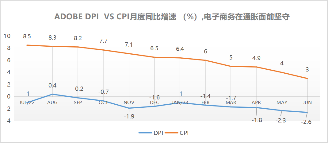 1690873028614165.png 类目2.png