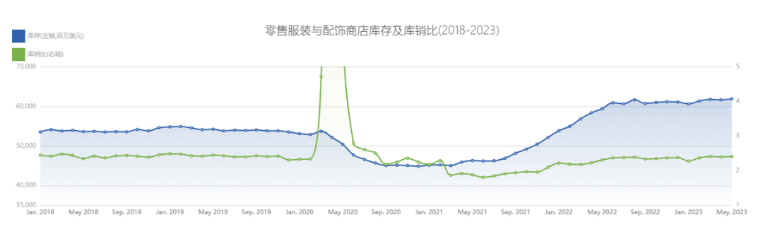 1690873113674451.png 类目9.png