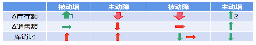 1695018466276368.png 观察.png