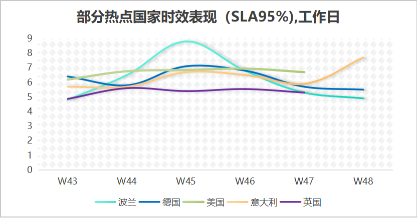 1742802851392003.png 依然保持稳定.png